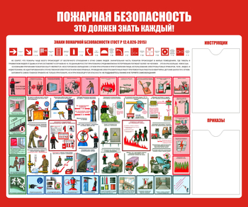 С16 Стенд пожарная безопасность (1200х1000 мм, карманы, пластик 3мм, Прямая печать на пластик) - Стенды - Стенды по пожарной безопасности - Магазин охраны труда Протекторшоп